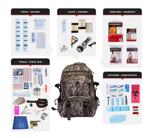 Camo Bug Out Bag