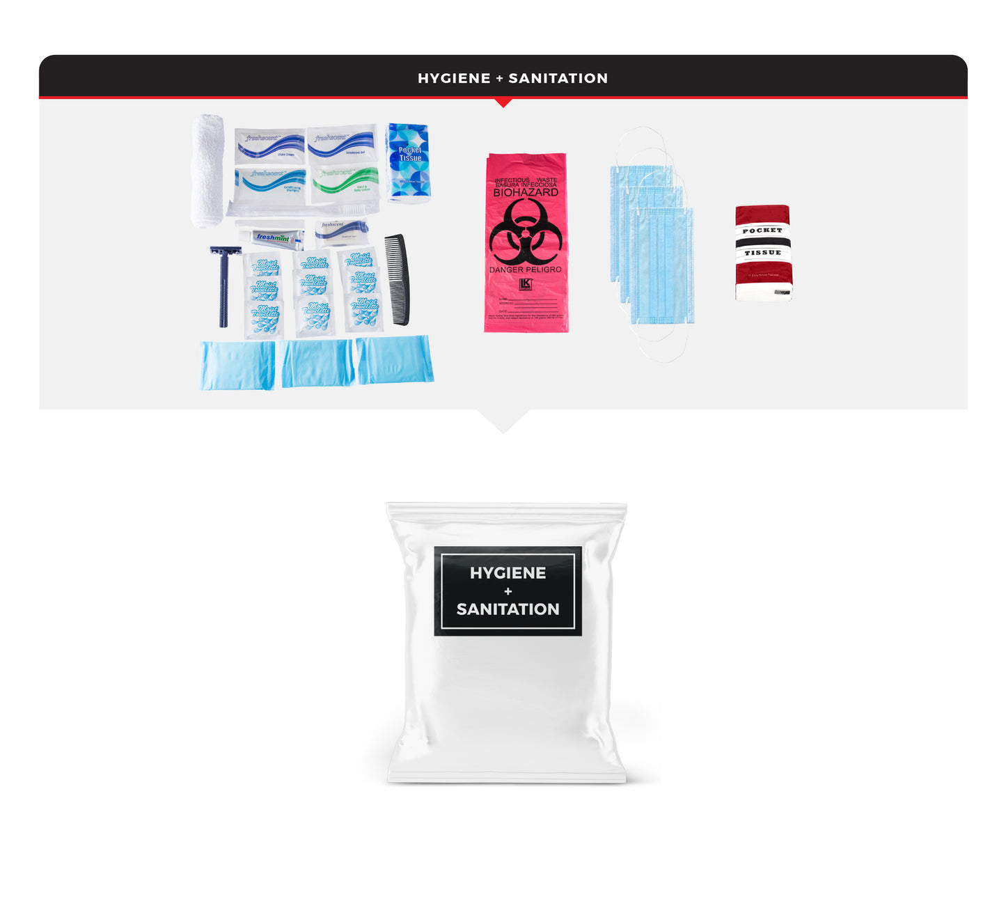 4 Person Emergency Kit