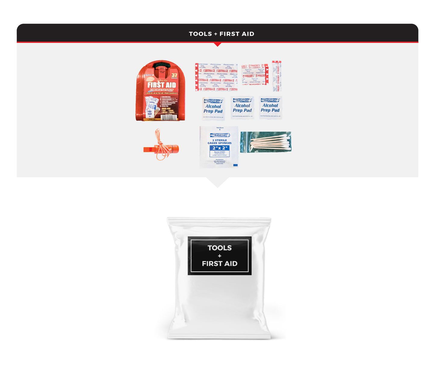 Children's Emergency Kit