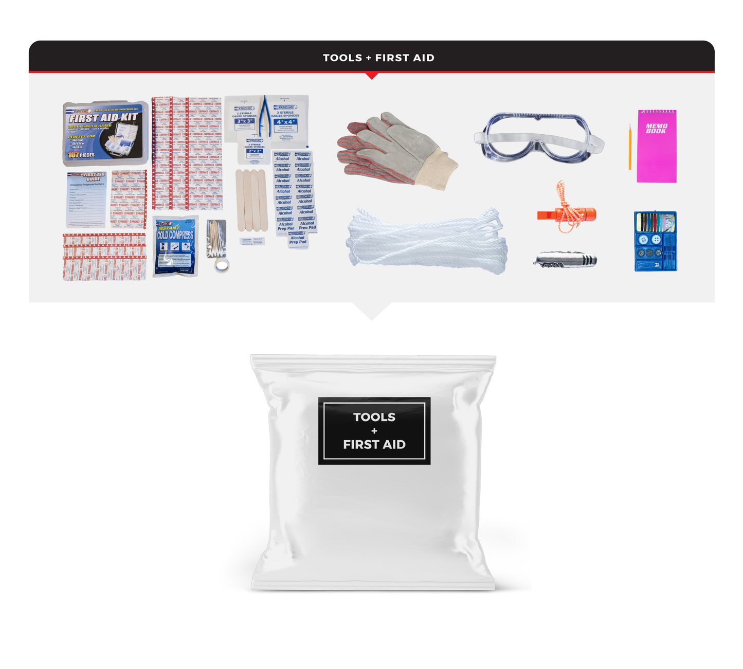 6 Person Emergency Kit