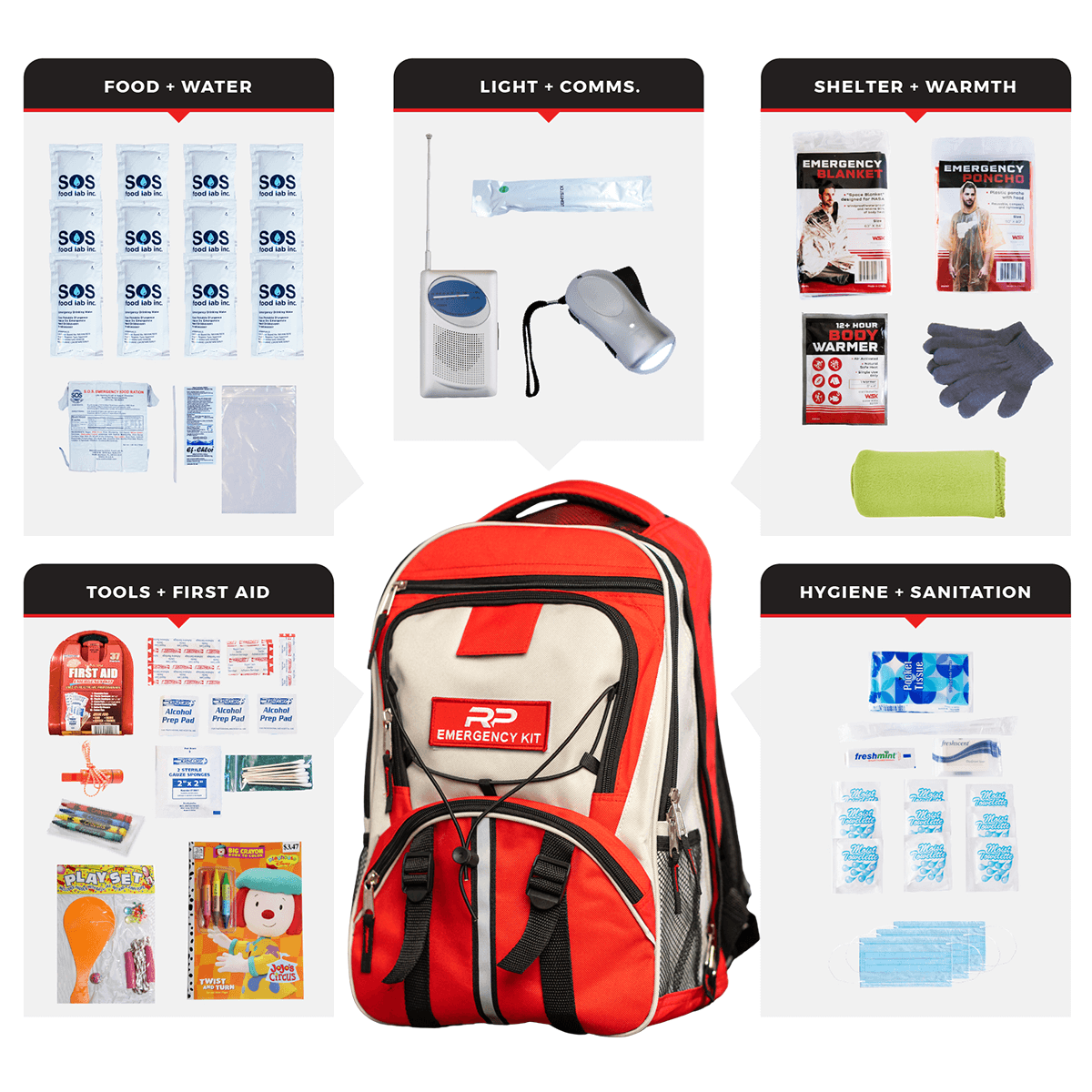 Children's Emergency Kit