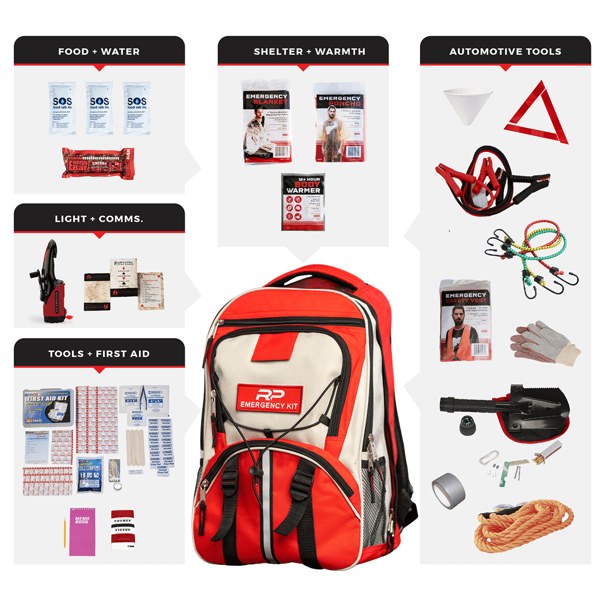 Vehicle Emergency Backpack