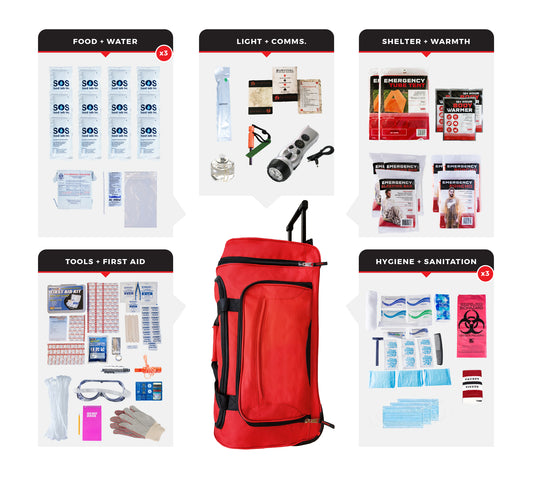 3 Person Emergency Kit