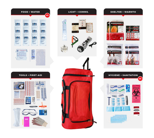 4 Person Emergency Kit